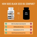 approved-science-black-seed-oil-cold-pre-5.jpg