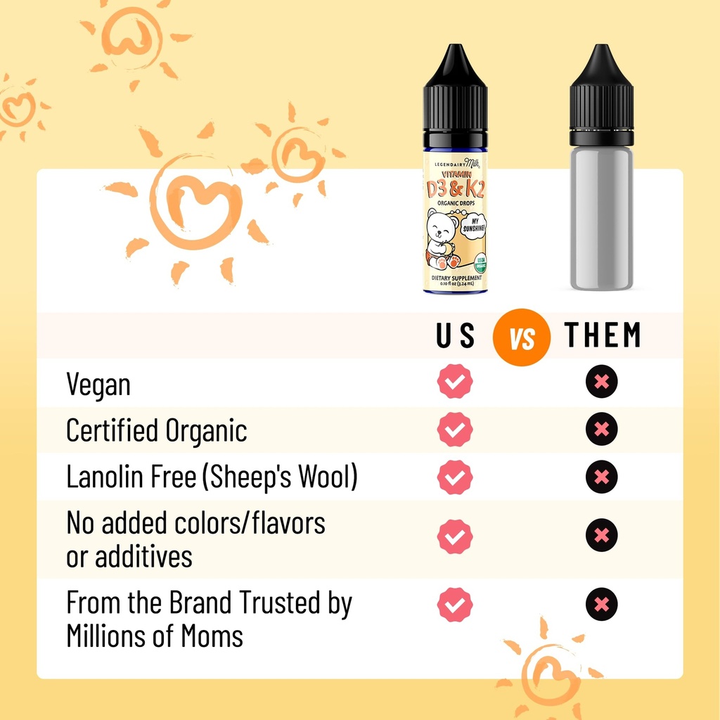 legendairy-milk-vitamin-d-drops-for-infa-4.jpg