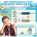 kids-l-methylfolate-gummies-active-5-mth-3.jpg