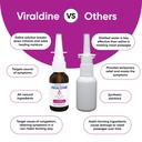 viraldine-1-5-povidone-iodine-nasal-spra-6.jpg