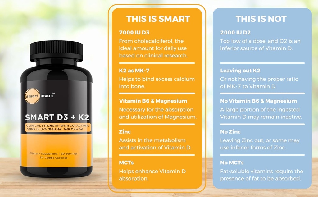 vitamin-d3-k2---bone-health-immune-suppo-3.jpg
