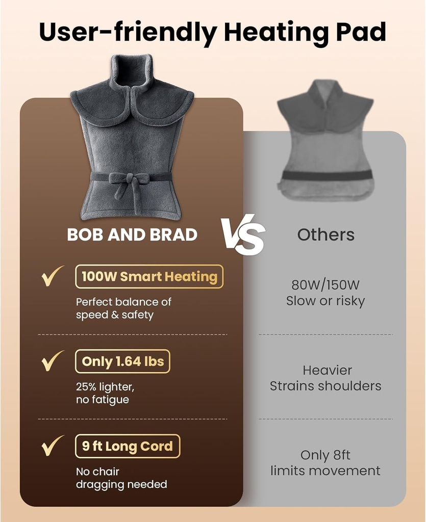 bob-and-brad-heating-pad-for-back-pain-r-5.jpg