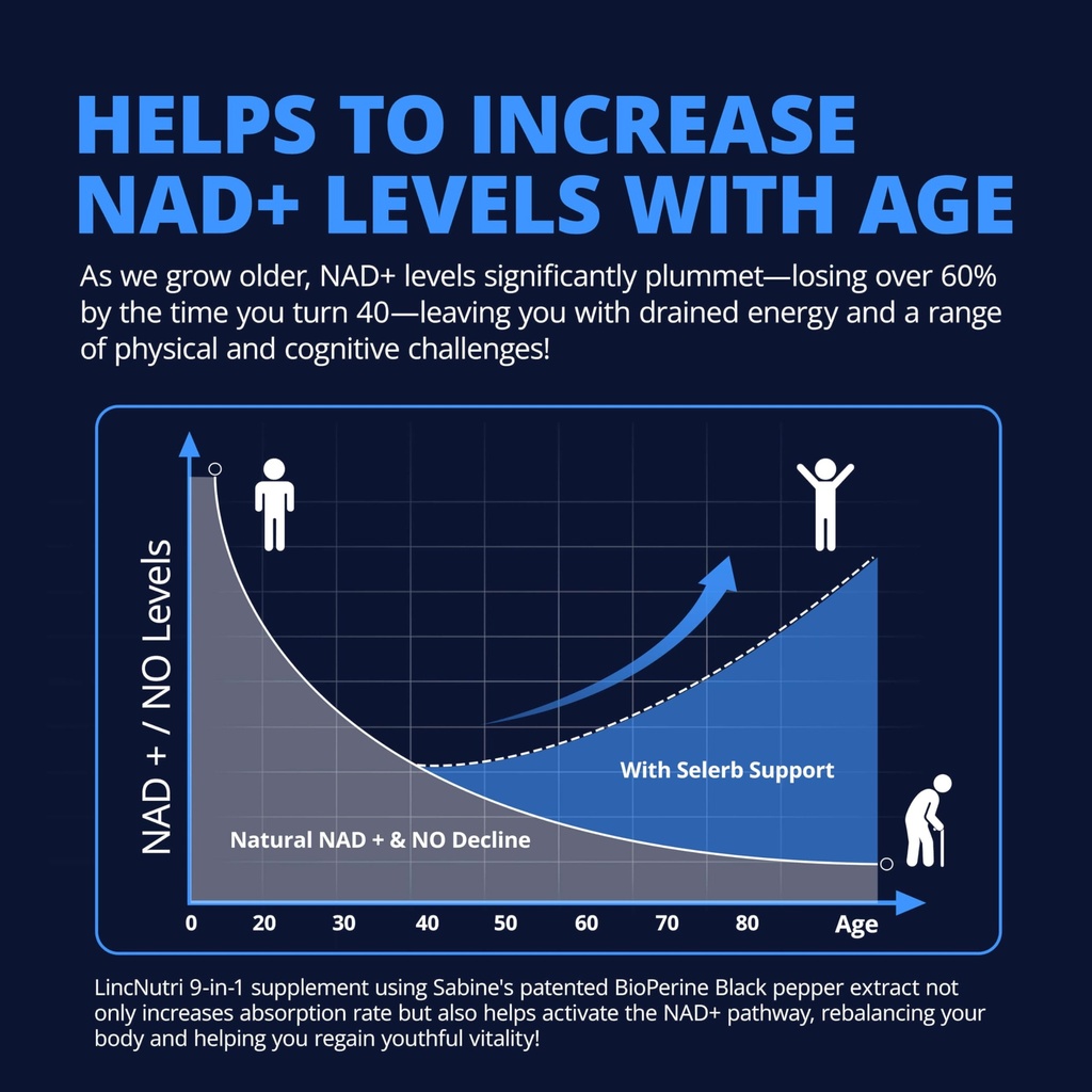 nad-supplements-for-women-nmn-nr-super-a-4.jpg