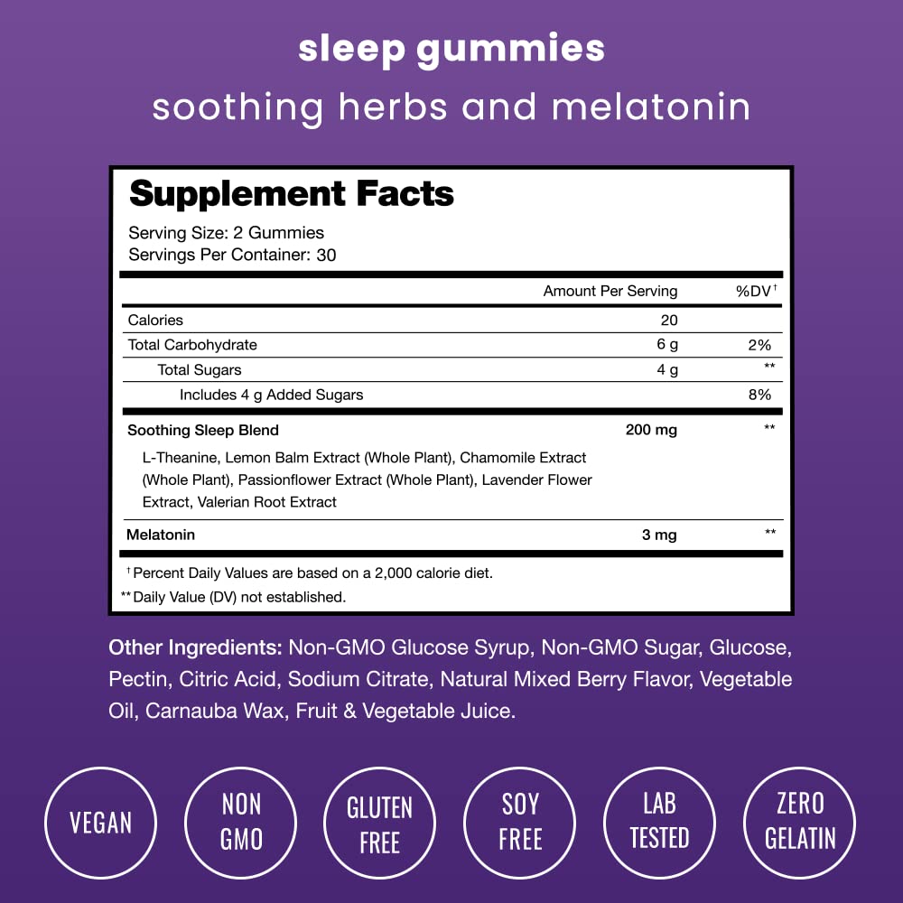 nutrachamps-sleep-gummies-for-adults-kid-3.jpg
