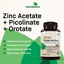 futurebiotics-zinc-triple-action-30mg-ke-4.jpg