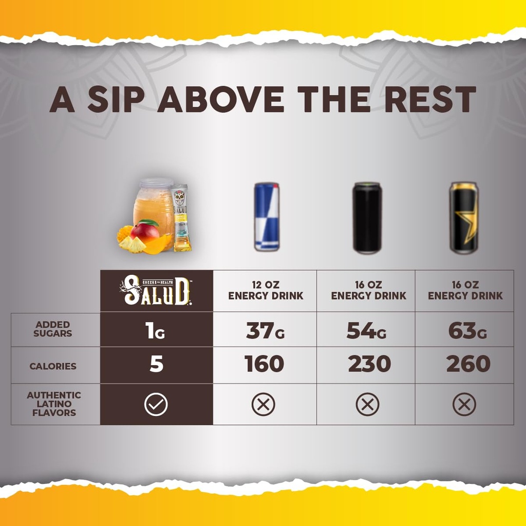 salud-2-in-1-energy-drink-powder-focus-p-5.jpg