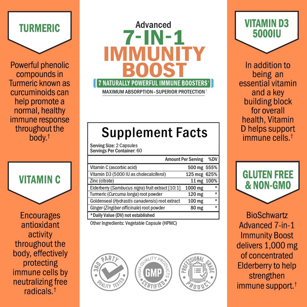 immune-support-supplement-with-zinc-vita-4.jpg