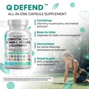 clean-nutraceuticals-quercetin-zinc-vita-6.jpg