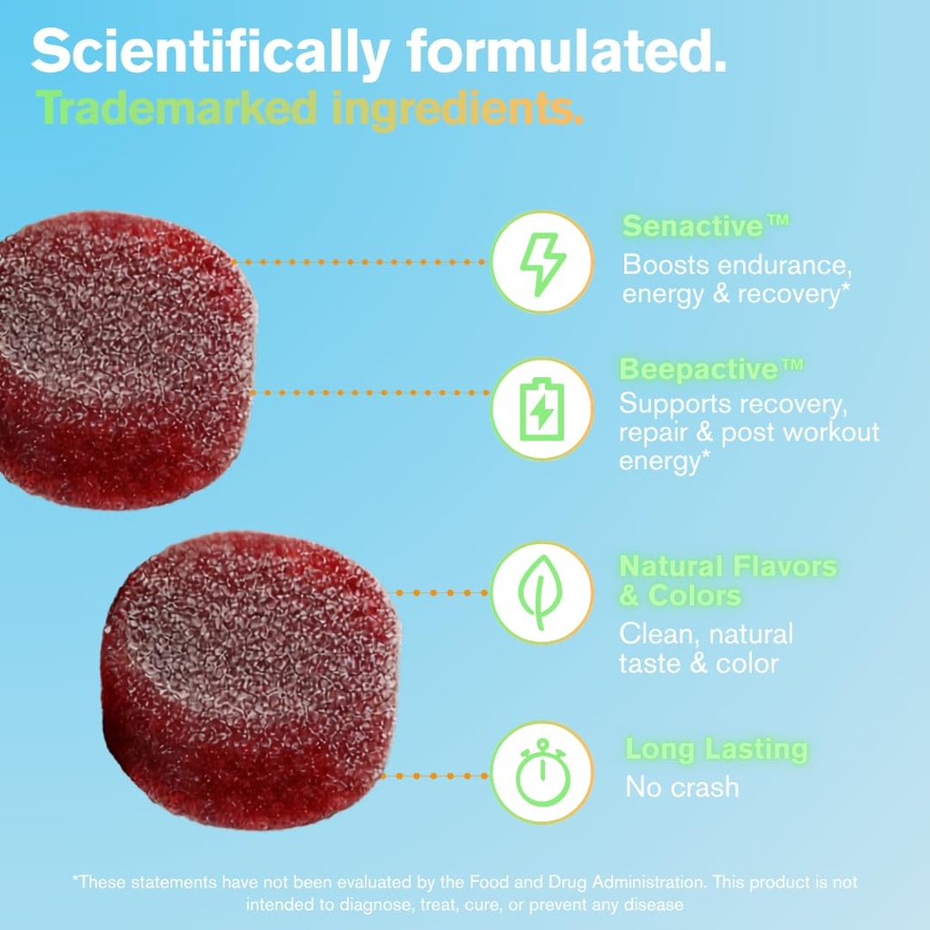 gr-fuel-post-workout-gummies-beetroot-po-3.jpg