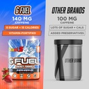 g-fuel-dragon-ball-z-energy-drink-powder-5.jpg