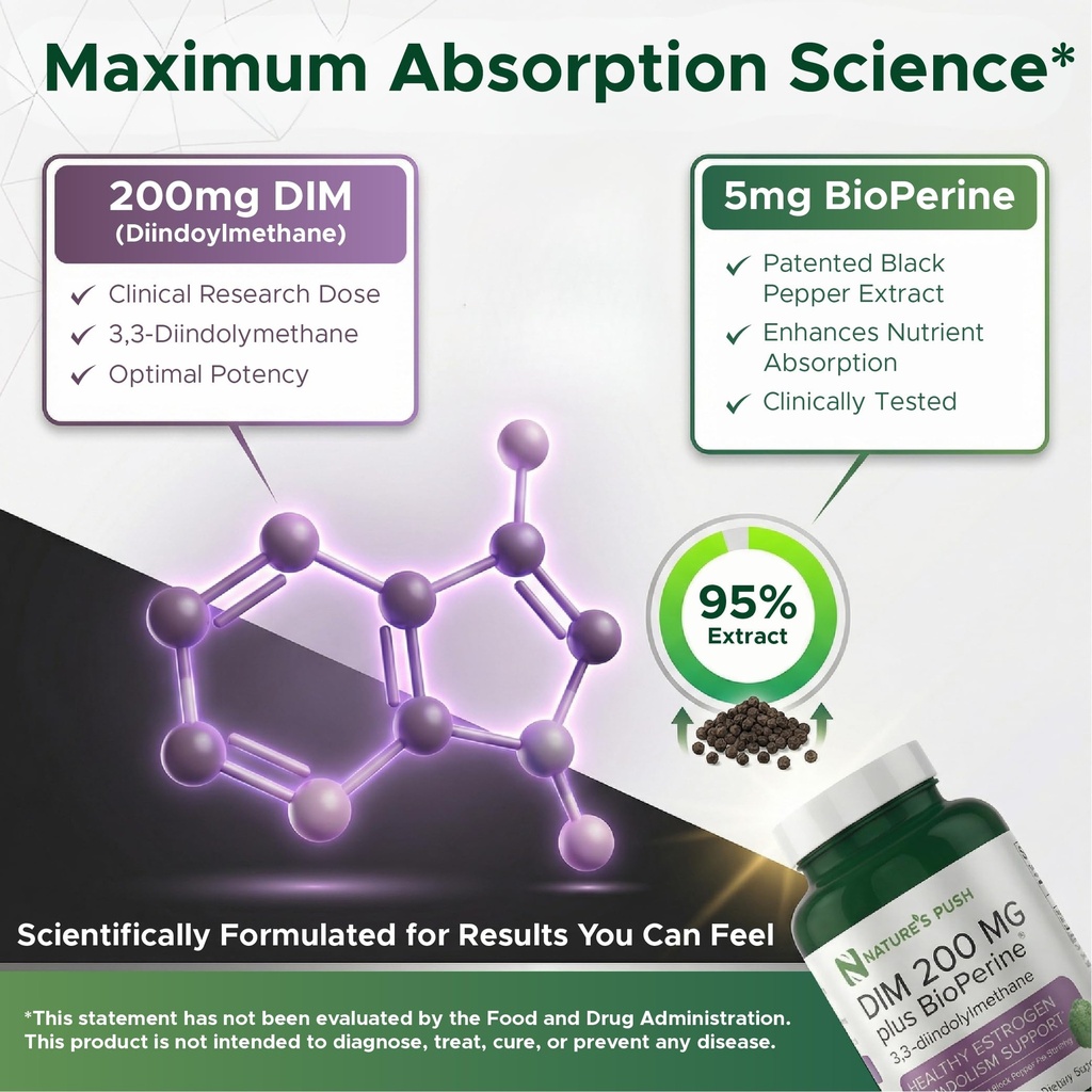 dim-200mg-estrogen-balance-for-women-men-6.jpg