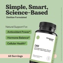 dim-supplement-women-dim-sgs-pomegranate-2.jpg