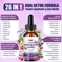liposomal-lymphatic-drainage-drops-26-in-4.jpg
