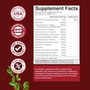 bundle-of-green-coffee-bean-extract-for--2.jpg