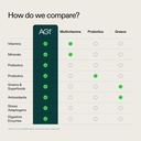 ag1-greens-powder-supplement-improve-gut-2.jpg