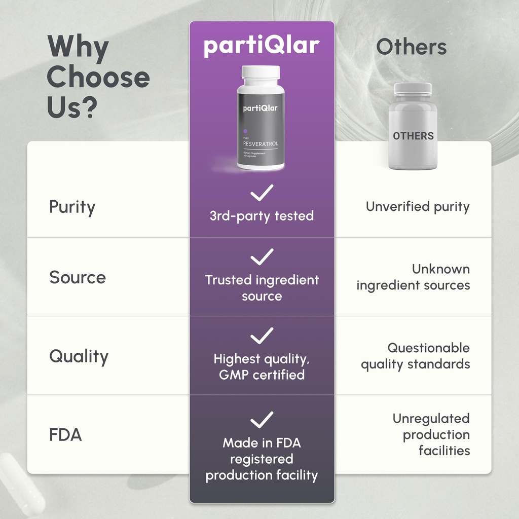 partiqlar-trans-resveratrol-500mg-high-p-6.jpg
