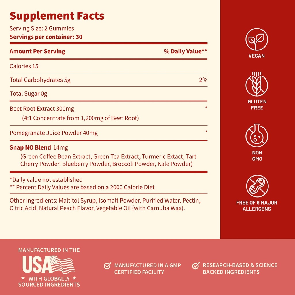 snap-supplements-nitric-oxide-beet-root--5.jpg