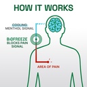 biofreeze-professional-spray-pain-relief-6.jpg