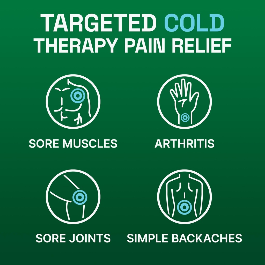 biofreeze-pain-relief-cream-for-knee-nec-4.jpg