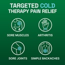 biofreeze-pain-relief-cream-for-knee-nec-4.jpg