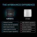 mybrainco-gut-repair-gut-health-digestio-3.jpg