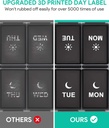 tookmag-weekly-pill-organizer-2-times-a--6.jpg
