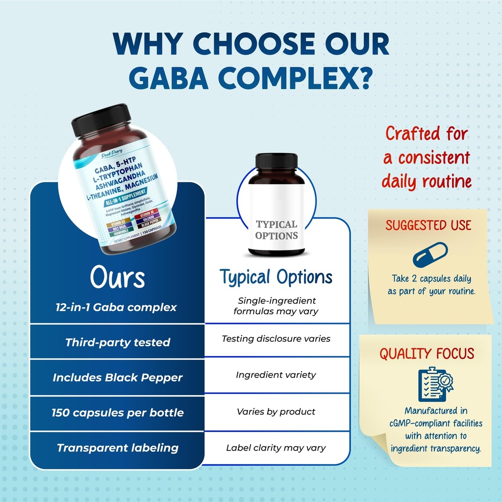 gaba-5-htp-l-tryptophan-ashwagandha-cham-6.jpg