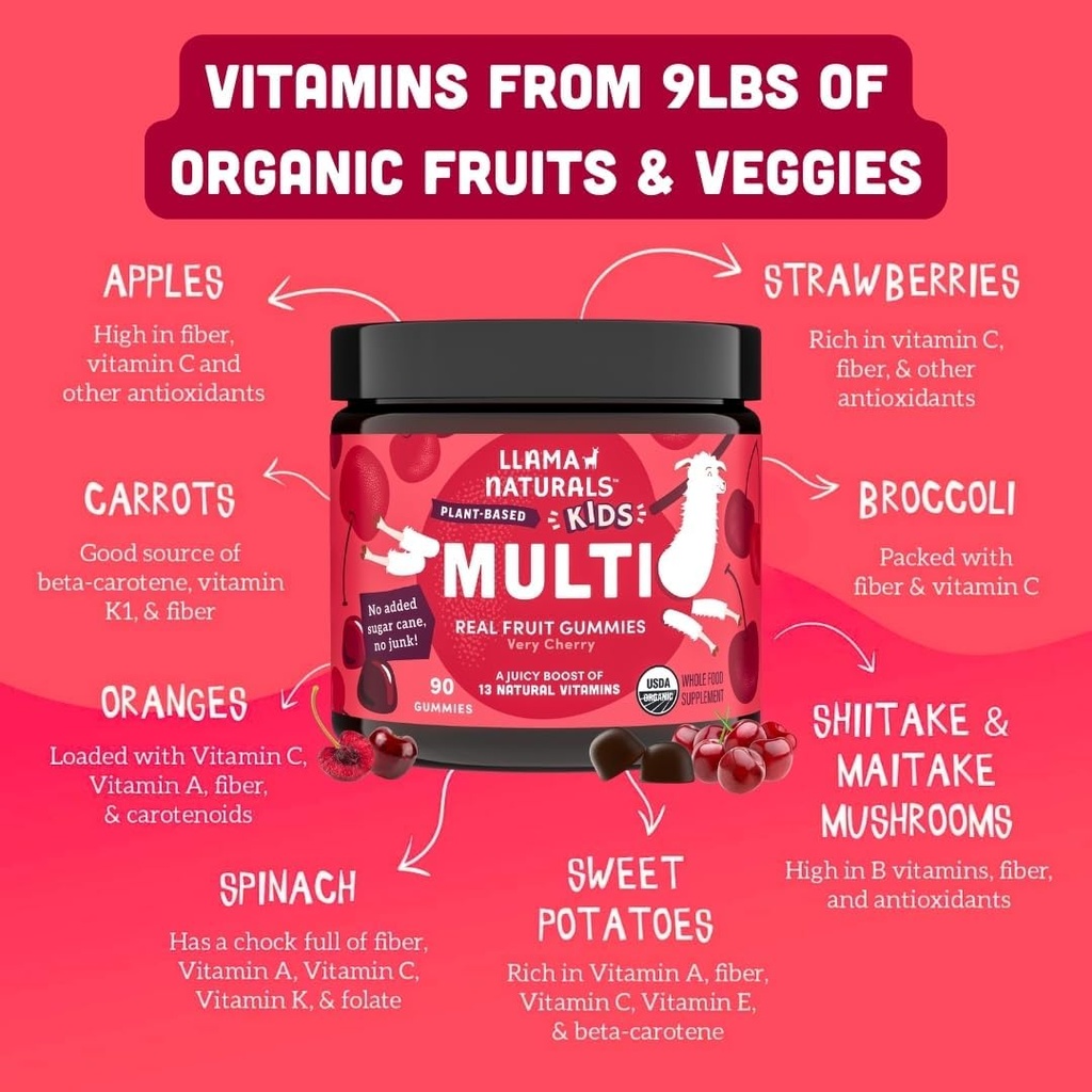 llama-naturals-kids-multivitamin-gummies-5.jpg