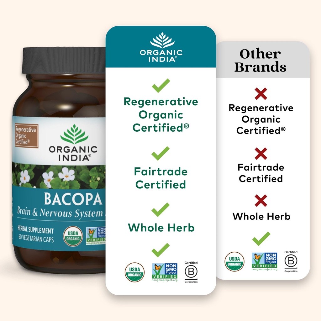 organic-india-bacopa-supplement-bacopa-m-4.jpg
