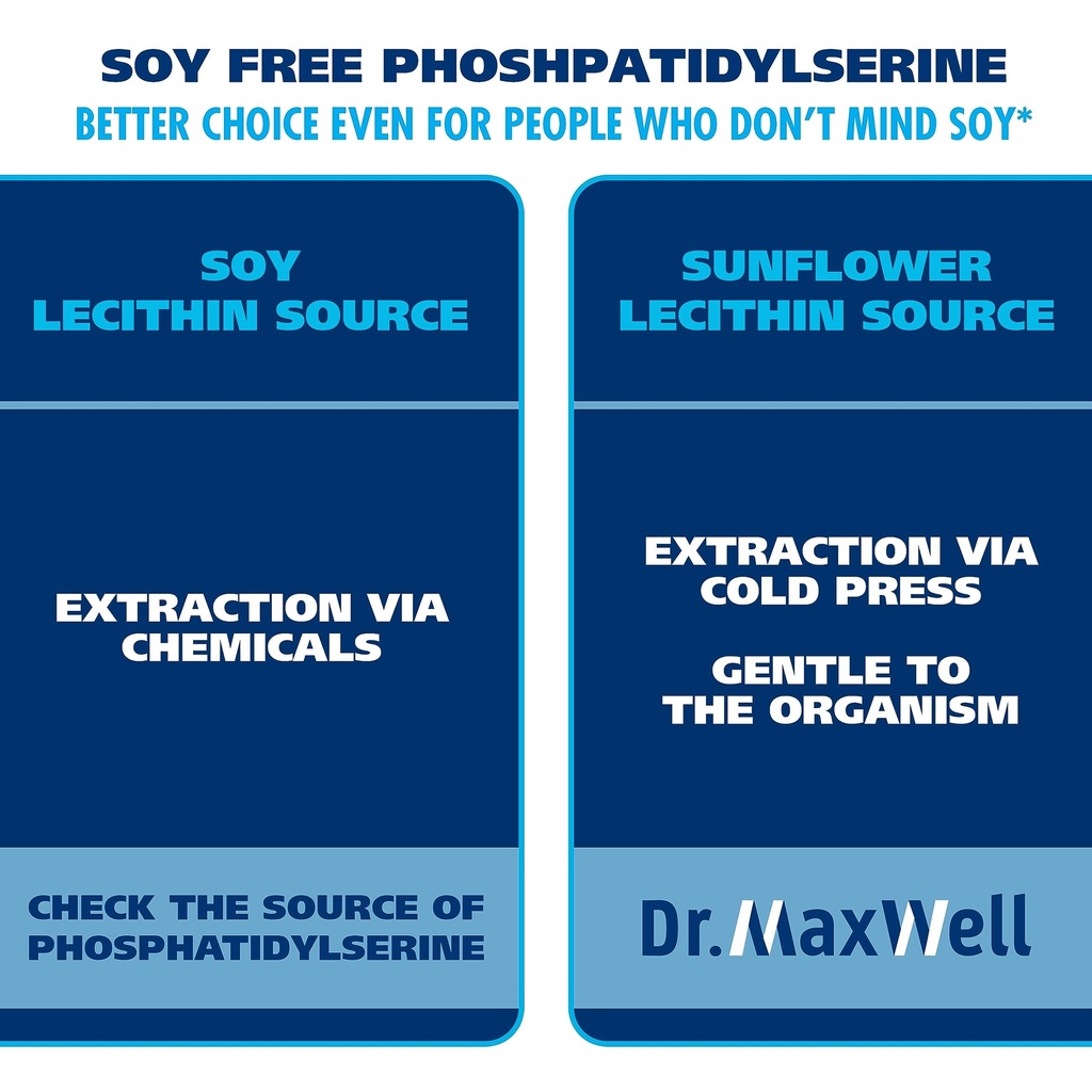 dr-maxwell-phosphatidylserine-bacopa-mon-4.jpg