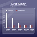 liver-renew-liver-cleanse-detox-repair-l-6.jpg