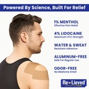 re-lieved-4-lidocaine-patches-with-menth-4.jpg