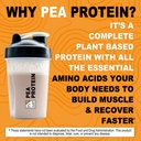 it-s-just-100-pea-protein-vegan-plant-ba-6.jpg