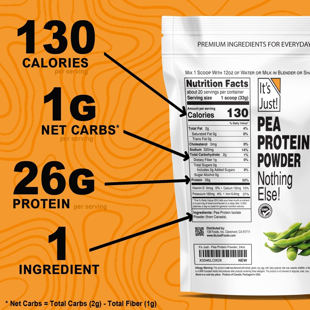 it-s-just-100-pea-protein-vegan-plant-ba-4.jpg
