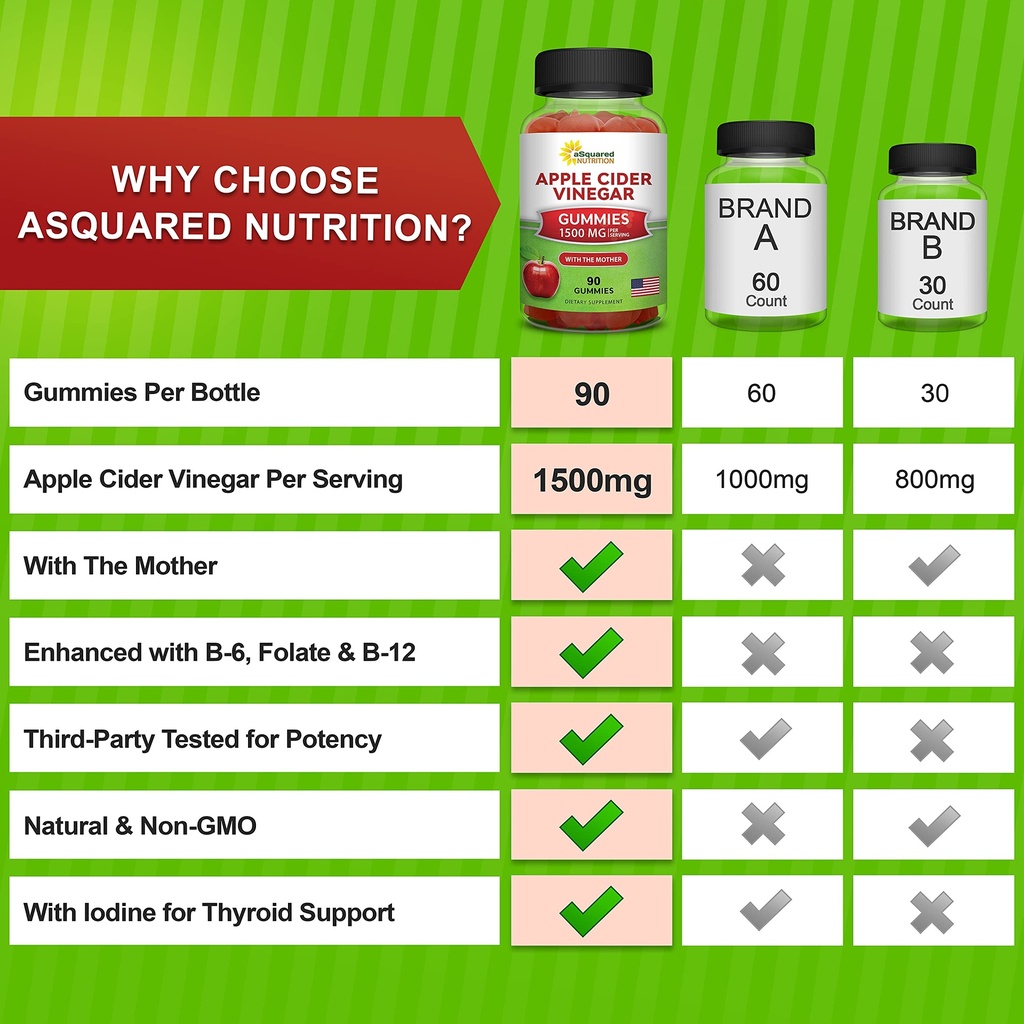 asquared-nutrition-apple-cider-vinegar-g-4.jpg