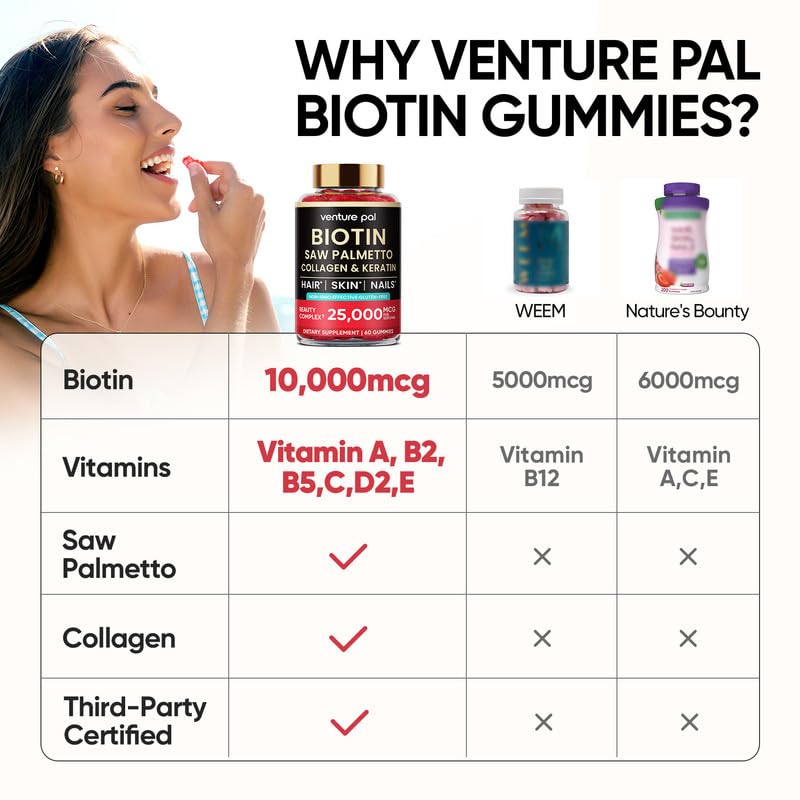 venture-pal-biotin-gummies-with-collagen-3.jpg