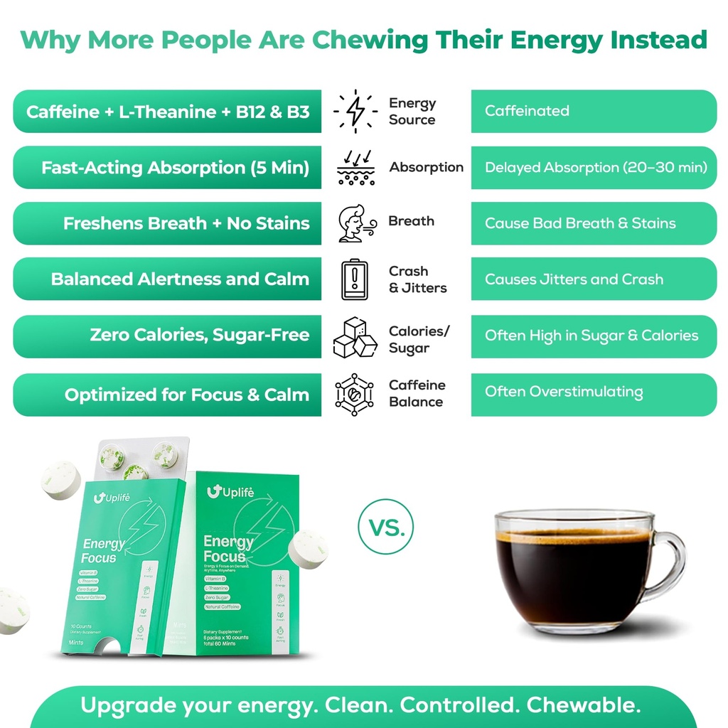 uplife-energy-and-focus-mint-10-pcs-made-3.jpg