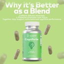 cogniforte-nootropic-brain-supplement-wi-5.jpg