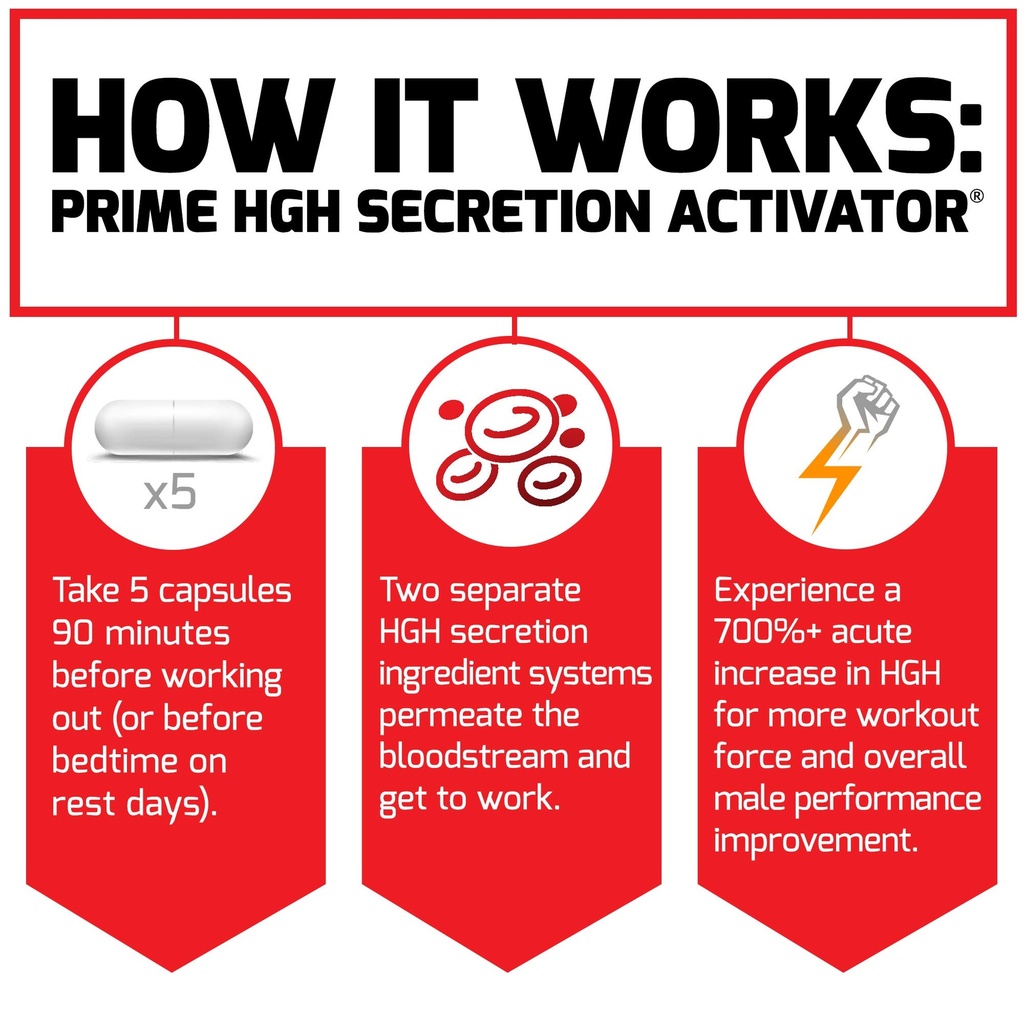 force-factor-prime-hgh-secretion-activat-5.jpg