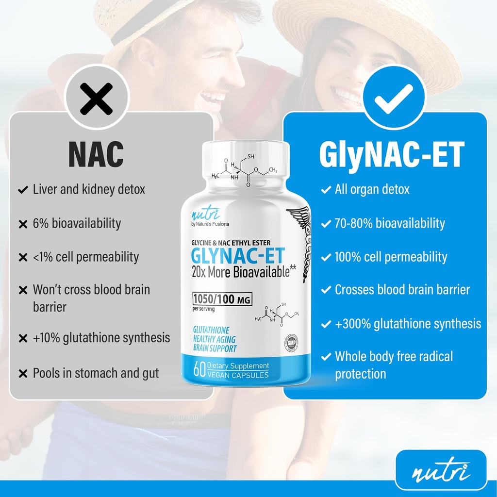 glynac-et-nac-supplement-n-acetyl-cystei-2.jpg