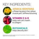 vitamedica-arnica-filler-kit-bundle-arni-5.jpg