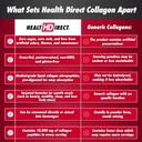 health-direct-aminosculpt-liquid-collage-6.jpg