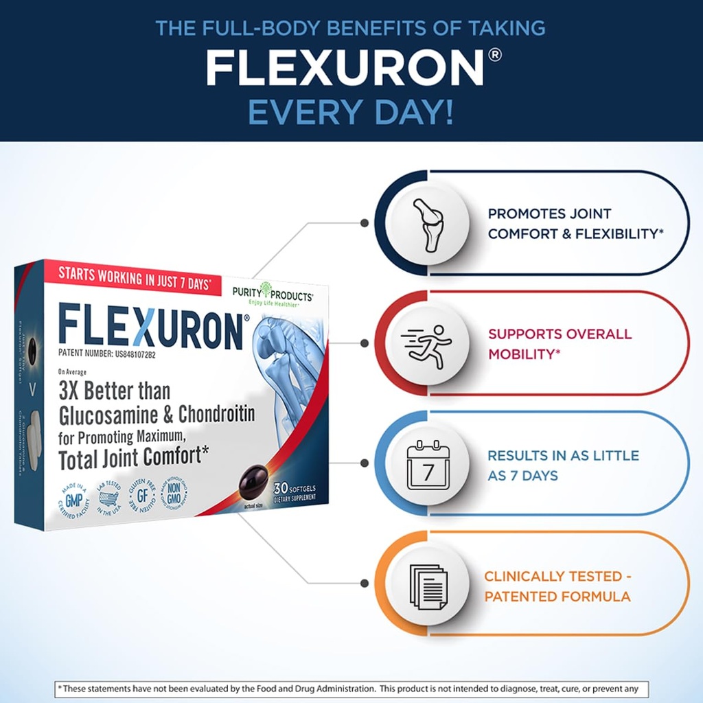 purity-products-flexuron-joint-formula-3-3.jpg