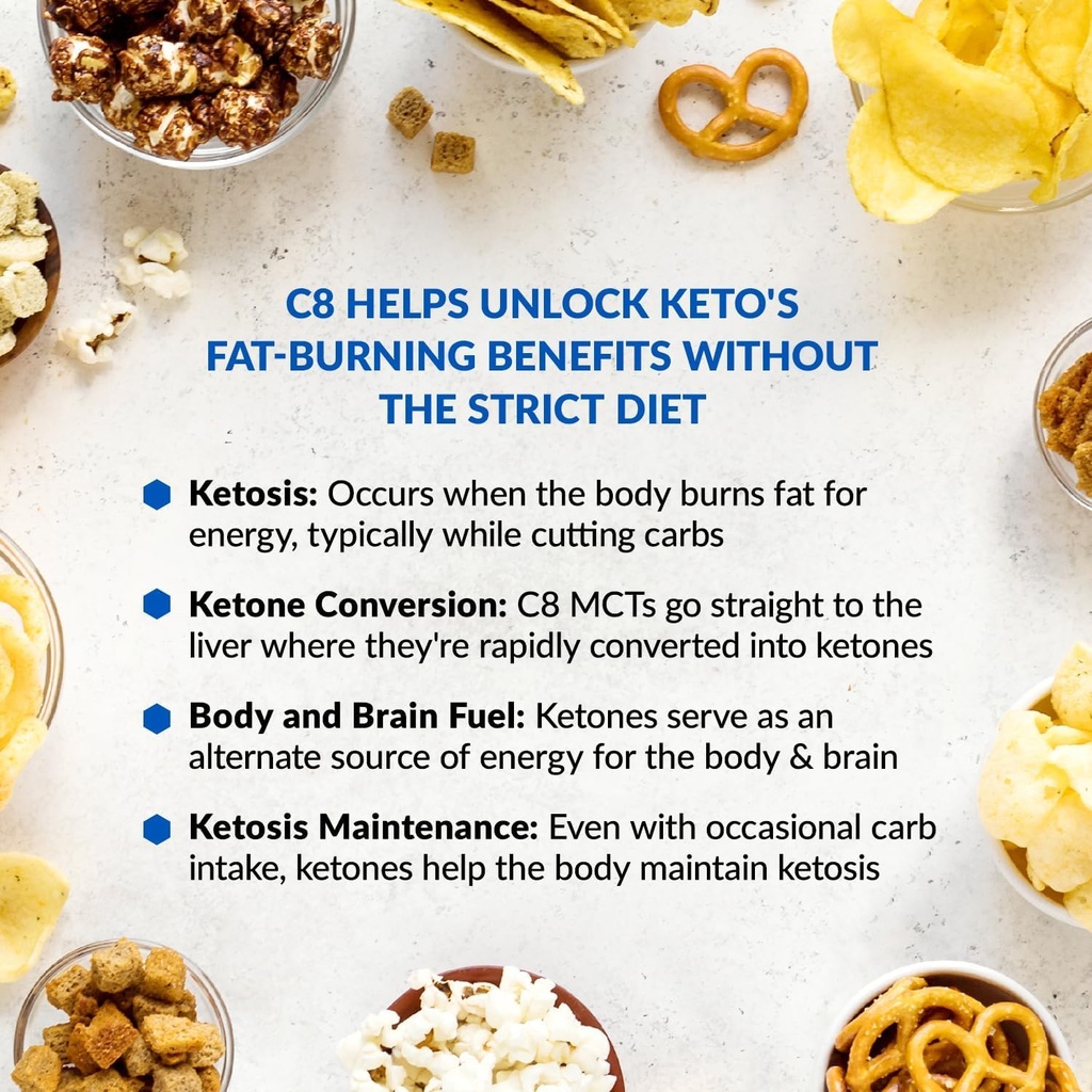 biotrust-keto-elevate-c8-mct-oil-powder--3.jpg