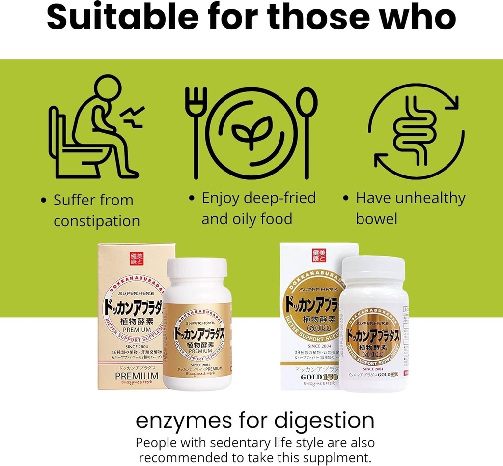 Natural Digestive Enzymes & Herbal Digestive Enzymes Fiber Supplement for Women, med 39 Plant & 7 Herbal Blends for Energy & Metabolism Support, Gold 150 Tablets, från Japan, 2 EA