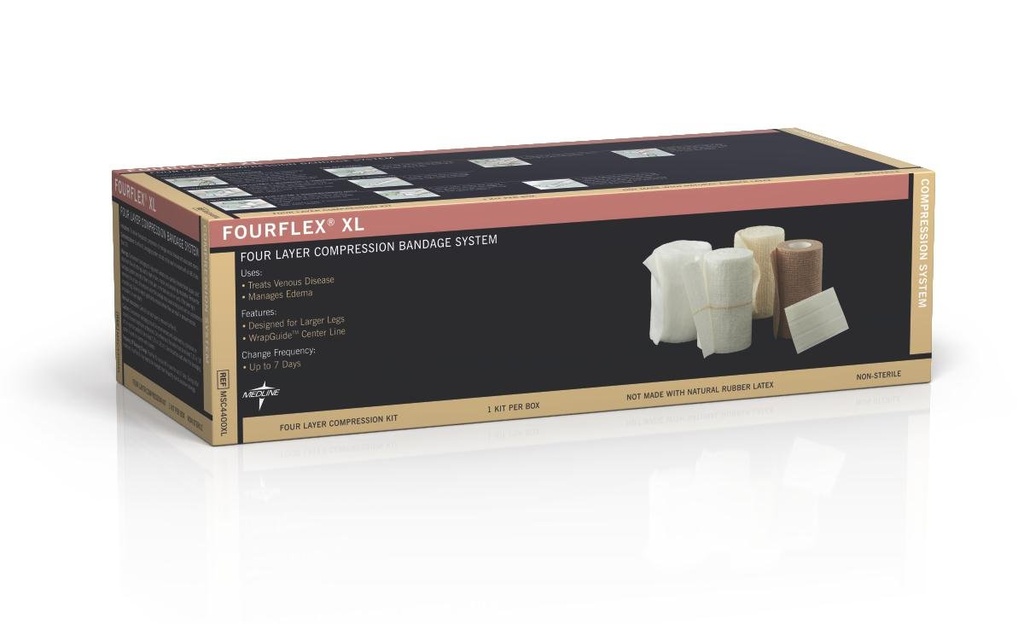 Medline Fourflex XL 4-Layer Compression System, Size XL, effektiv för kronisk venös otillräcklighet, fall av 8 Kits