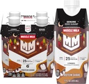 Muskelmjölk Genuine Protein Shake, S'mores, 25g Protein, 11 Fl Oz (Pack av 4)