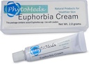 PhytoMedx - Euphorbia Cream, Radium Weed, Exclusive Source of Euphorbia Sap formulerad till en Easy-to-Use Skin Care Spot Cream för Sun-Damaged Skin, 2,0 g