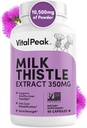 Mjölk Thistle Extract kapslar