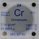 Krom (Cr) 24,26 mm Metal Disc med akrylfall för insamling eller experiment